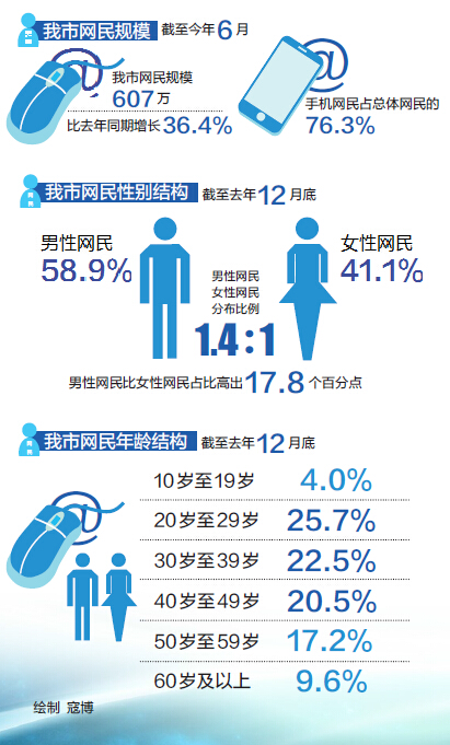 中国银河给予电子行业推荐评级：头部厂商引领创新消费电子换机周期可腾博官网入口网址期