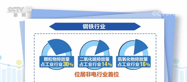 腾博游戏诚信为本9887怎么查增储扩能 追“绿”逐“新” 有色金属行业龙头公司强化全球布局